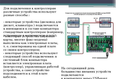 Типы подключаемых устройств