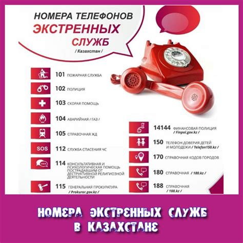 Типы экстренных ситуаций, в которых активируется режим паника