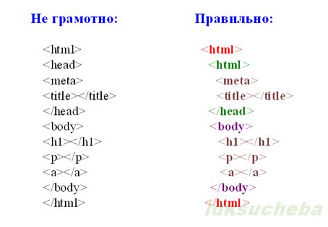 Типы HTML тегов