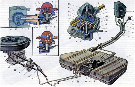 Топливная система карбюраторного двигателя