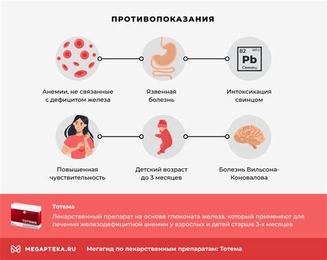 Тотема: принцип действия и побочные эффекты