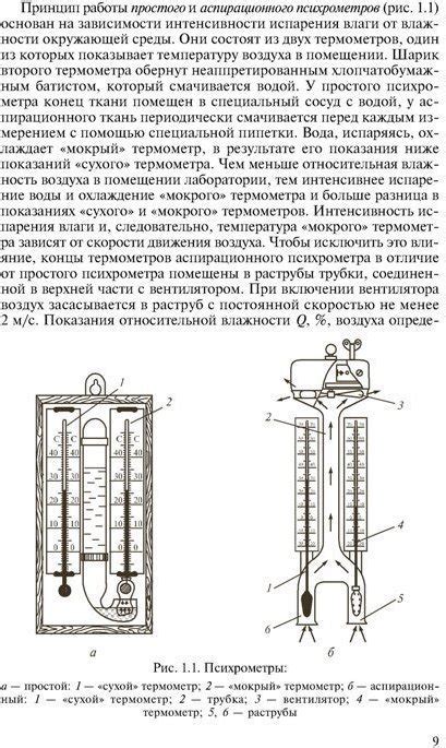 Точность измерений психрометра Ассмана