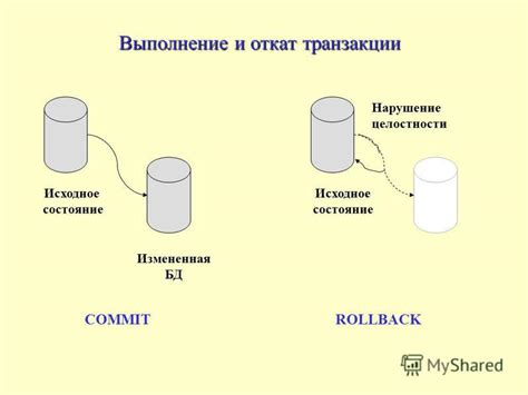 Транзакции и контроль целостности