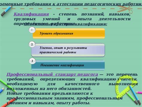 Требования к профессиональным навыкам педагога