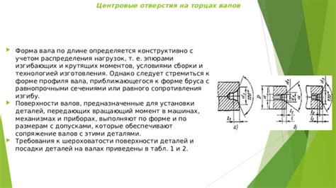 Требования к размерам и форме детали