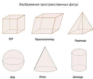 Трехмерная геометрия