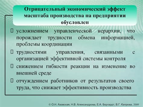 Трудности связи и обмена информацией