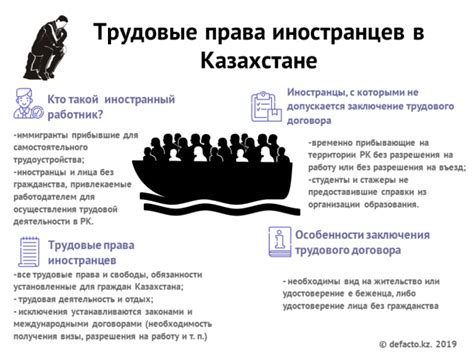 Трудовые права иностранцев