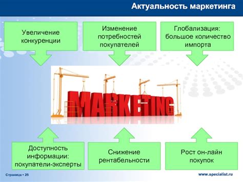 Увеличение конкуренции среди покупателей