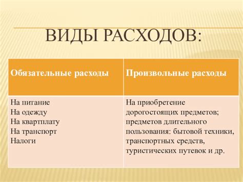 Увеличение расходов на домашнее хозяйство