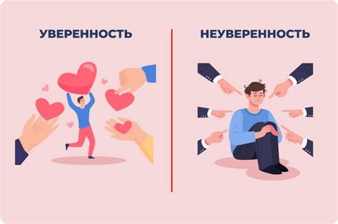 Уверенность в себе: как развить и проявить