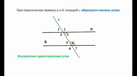 Углы при пересекающихся прямых