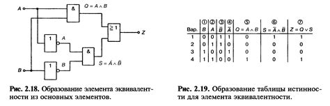 Угол в электронике