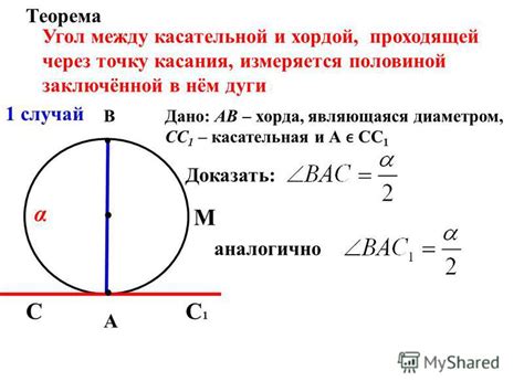 Угол между касательной и радиусом в разных фигурах