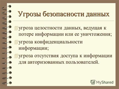 Угроза конфиденциальности данных пользователей