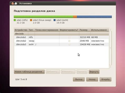 Удаление файлов в операционной системе Linux