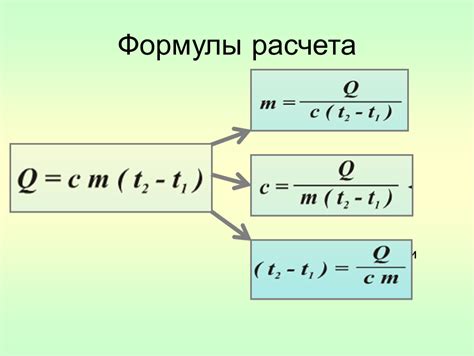 Удельная теплоемкость: понятие и формула расчета