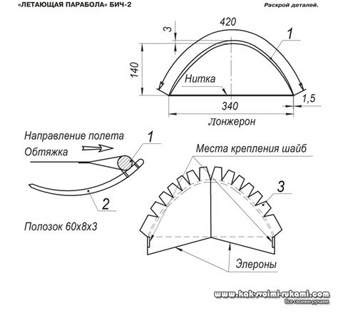 Удивительное плумажное крыло