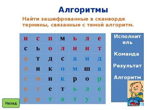 Узнайте все о методе РА в сканворде