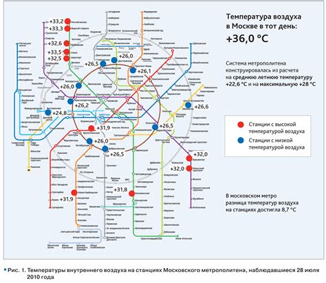 Укорочение маршрута и сокращение времени в пути