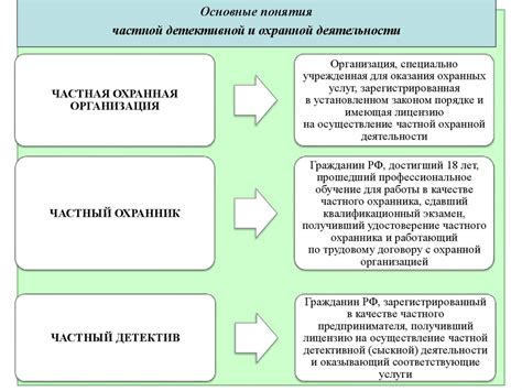 Укрепление правопорядка и обеспечение безопасности: вклад в стабильность региона