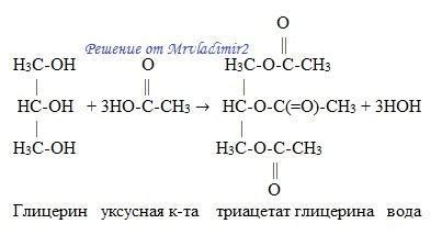 Уксусная кислота и глицерин