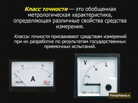 Улучшение точности измерений с помощью приборов для 7-го класса