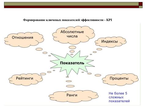 Улучшение управления и принятия решений