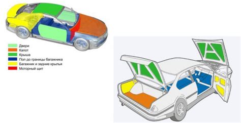 Улучшенная комфортабельность автомобиля