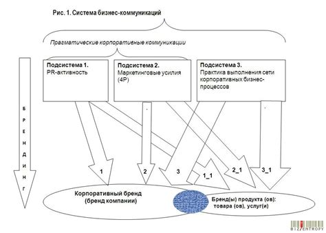 Улыбка как инструмент достижения целей