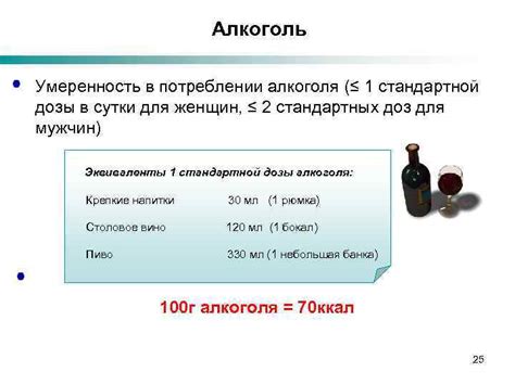 Умеренность в потреблении алкоголя и кофеина