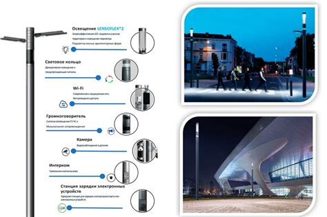 Умное освещение в офисах: повышение производительности и снижение затрат