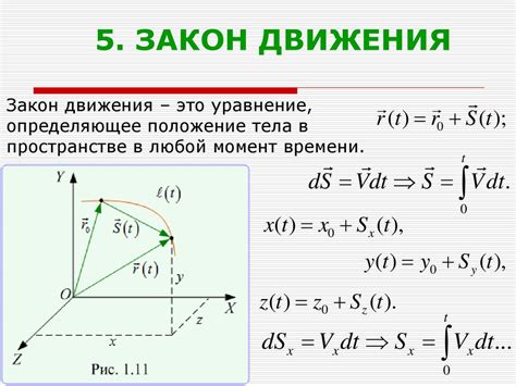 Универсальный магнитный закон движения