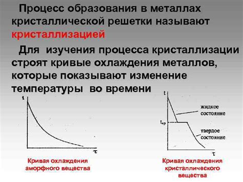 Управление кристаллизацией для получения определенных свойств