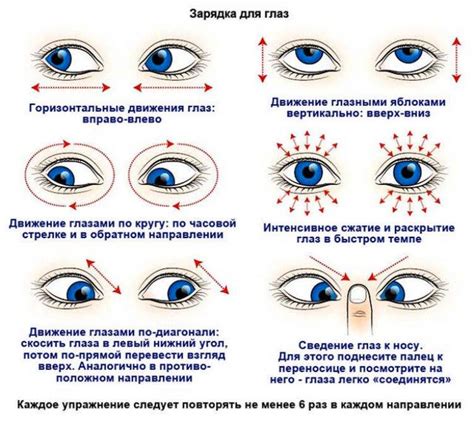 Упражнения для укрепления мышц глаза