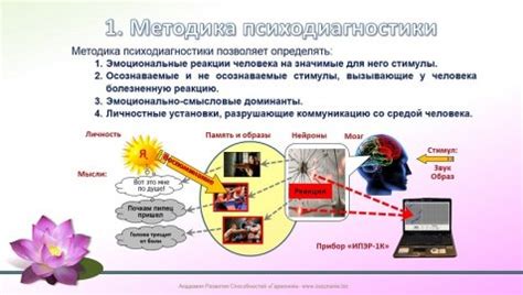 Уравновешивание психоэмоционального состояния