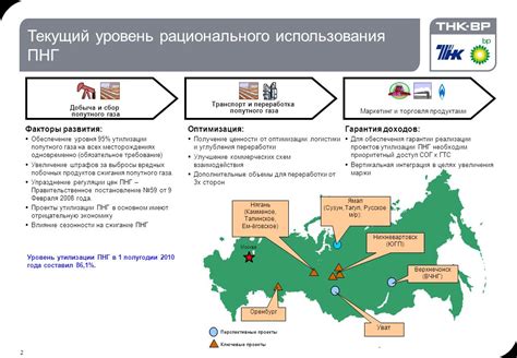 Уровень "Приоритетный доступ"