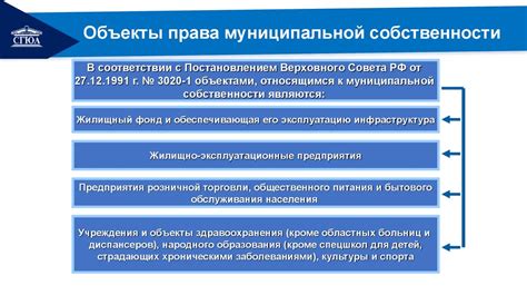 Уровень ответственности в государственной и муниципальной службе