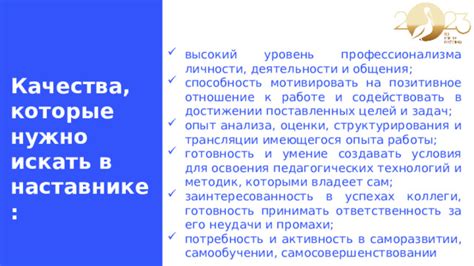 Уровень профессионализма и опыт