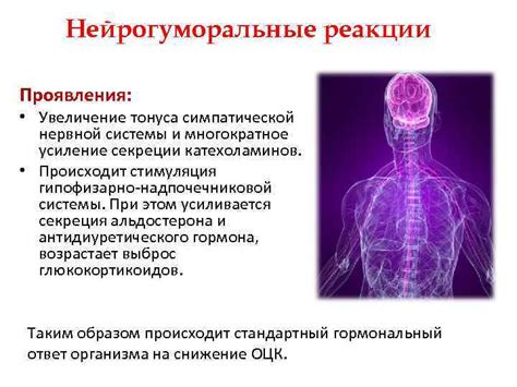 Усиление нервной системы