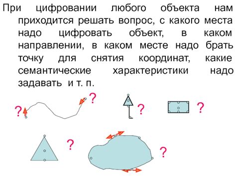 Усиление описания объектов