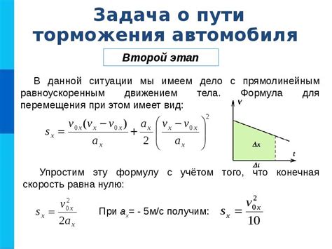 Ускорение автомобиля при торможении