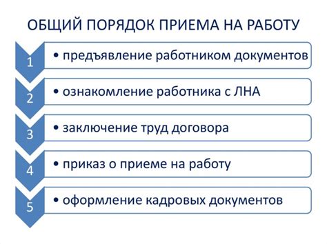 Условия приема на работу