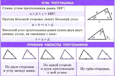 Условия равенства треугольников lom и pom