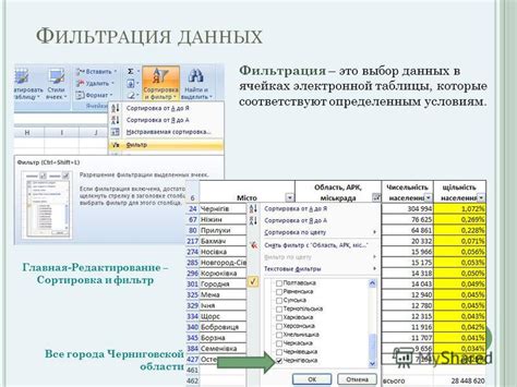 Условное форматирование и фильтрация: все, что нужно знать