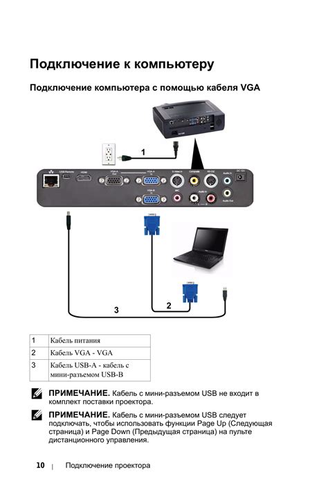 Установка и подключение проектора