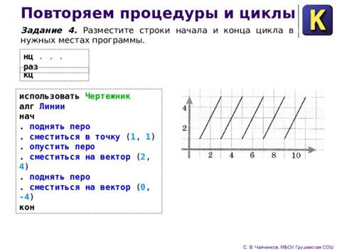 Установка и редактирование начала и конца точек цикла