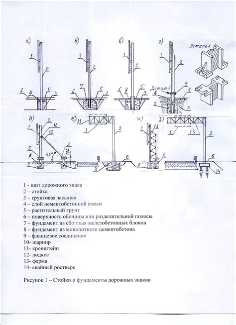 Установка подкатки