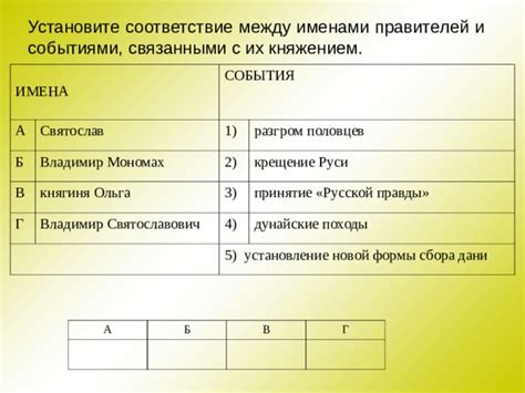 Установление новой рутины и увлечений