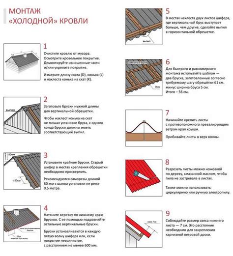 Устойчивость к влаге и погодным условиям